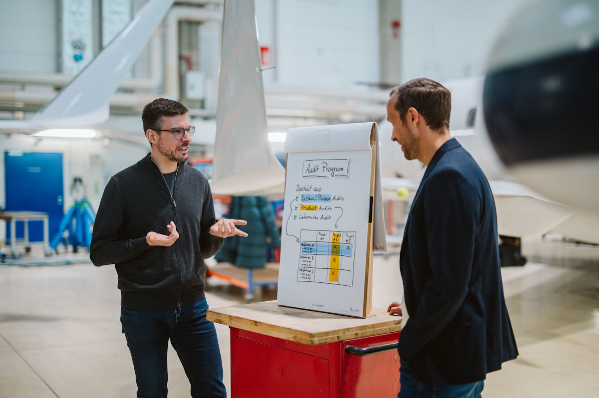 Bilderwelt Luftrecht Mentroring | Robert Richter | Controwl