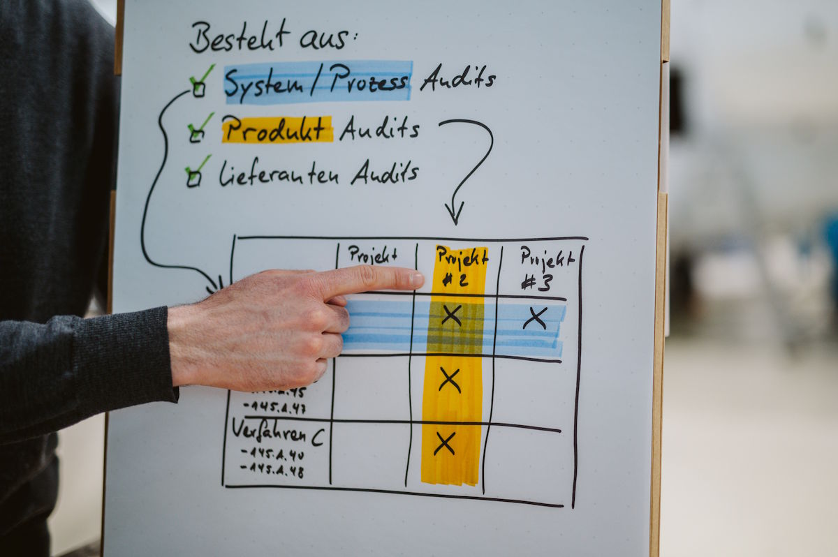 Bilderwelt Luftrecht Mentroring | Robert Richter | Controwl
